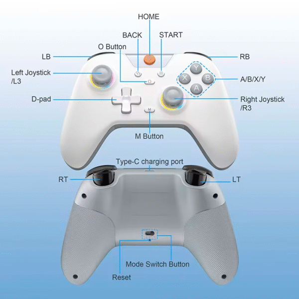 Joystick EasySMX X05 - Image 3