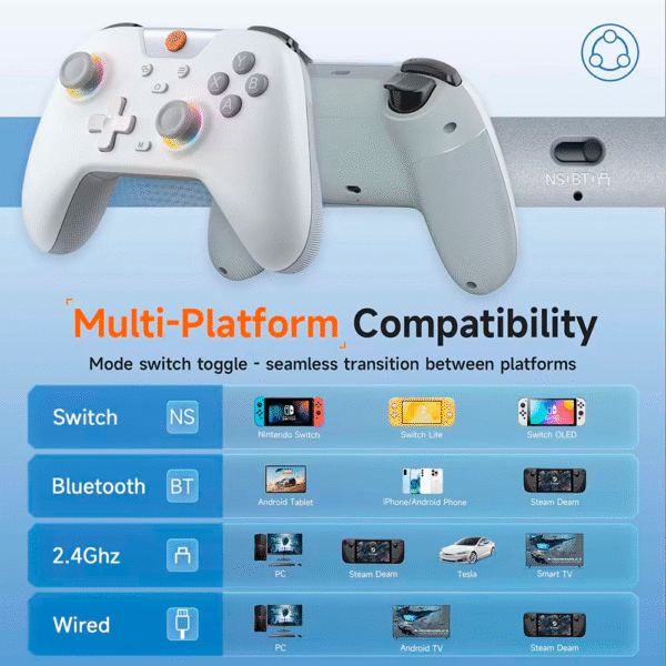 Joystick EasySMX X05 - Image 4